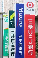 Signs and logos of four banks